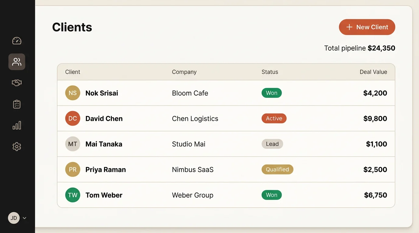 Client CRM built at the workshop
